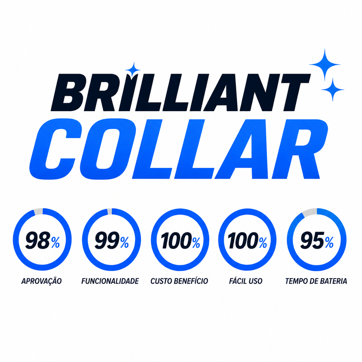 Brilliant Collar - Coleira Iluminada - Ache seu pet no escuro!